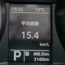 気になる燃費は…？